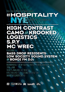 hospitality re-sized Hospitality NYE 2012