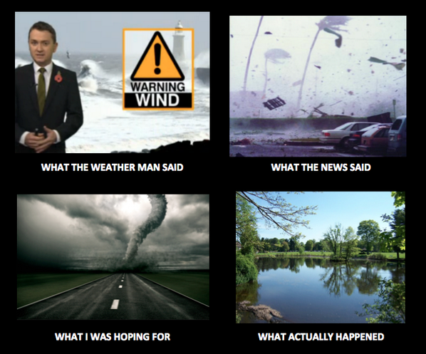 weather warnings