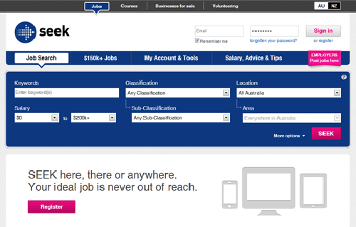 The Best Websites To Find Jobs In Australia