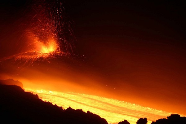 Volcanoes Witness The World's Most Active Volcanoes