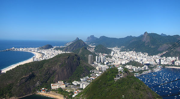 contiki Argentina & Brazil experience