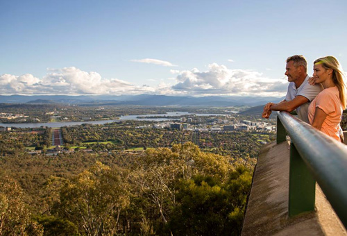 City Overview Of Canberra