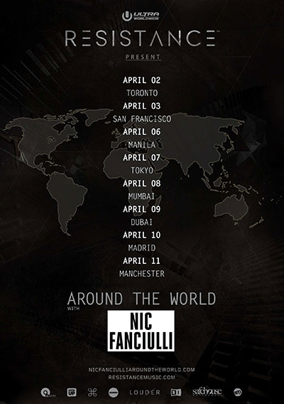 nic fanciulli around the world tour