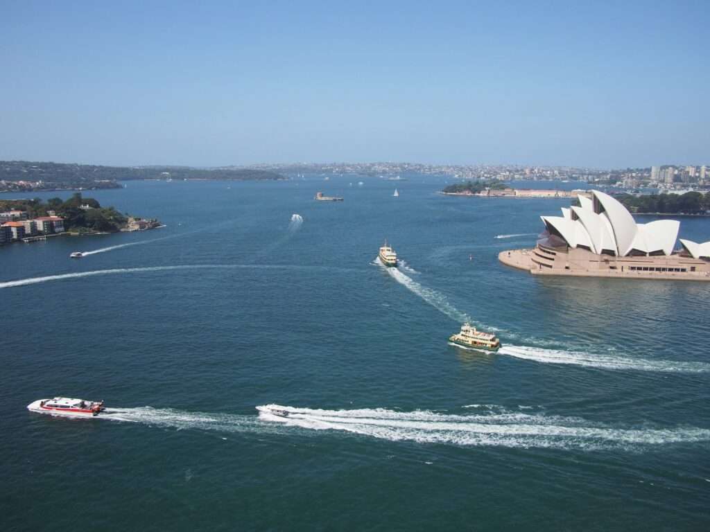 Best Things to do in Sydney