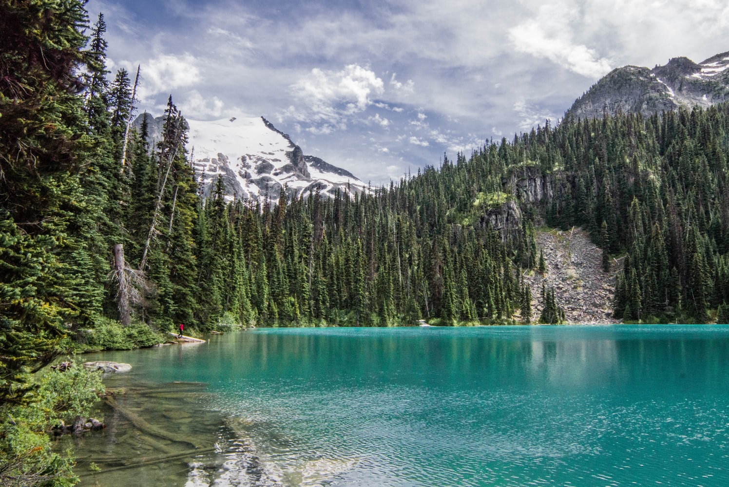 Lake Activities You Should Try After the Pandemic Lake Activities You Should Try After the Pandemic