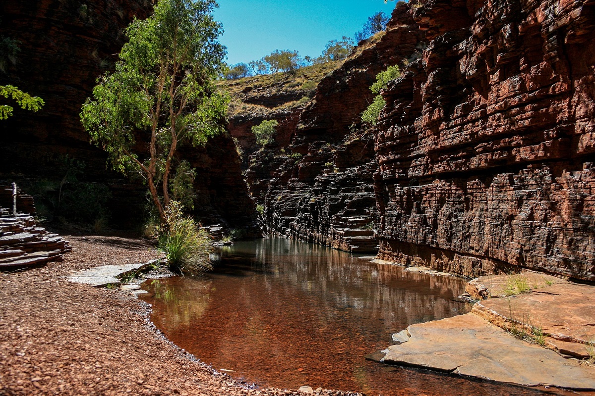 Top 5 Places To Explore In Karratha