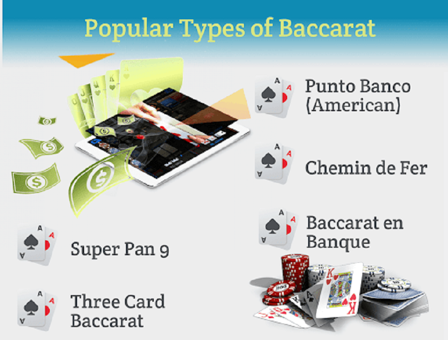 Baccarat card game