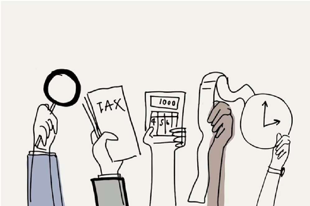 Capital Gains Tax Capital Gains Tax