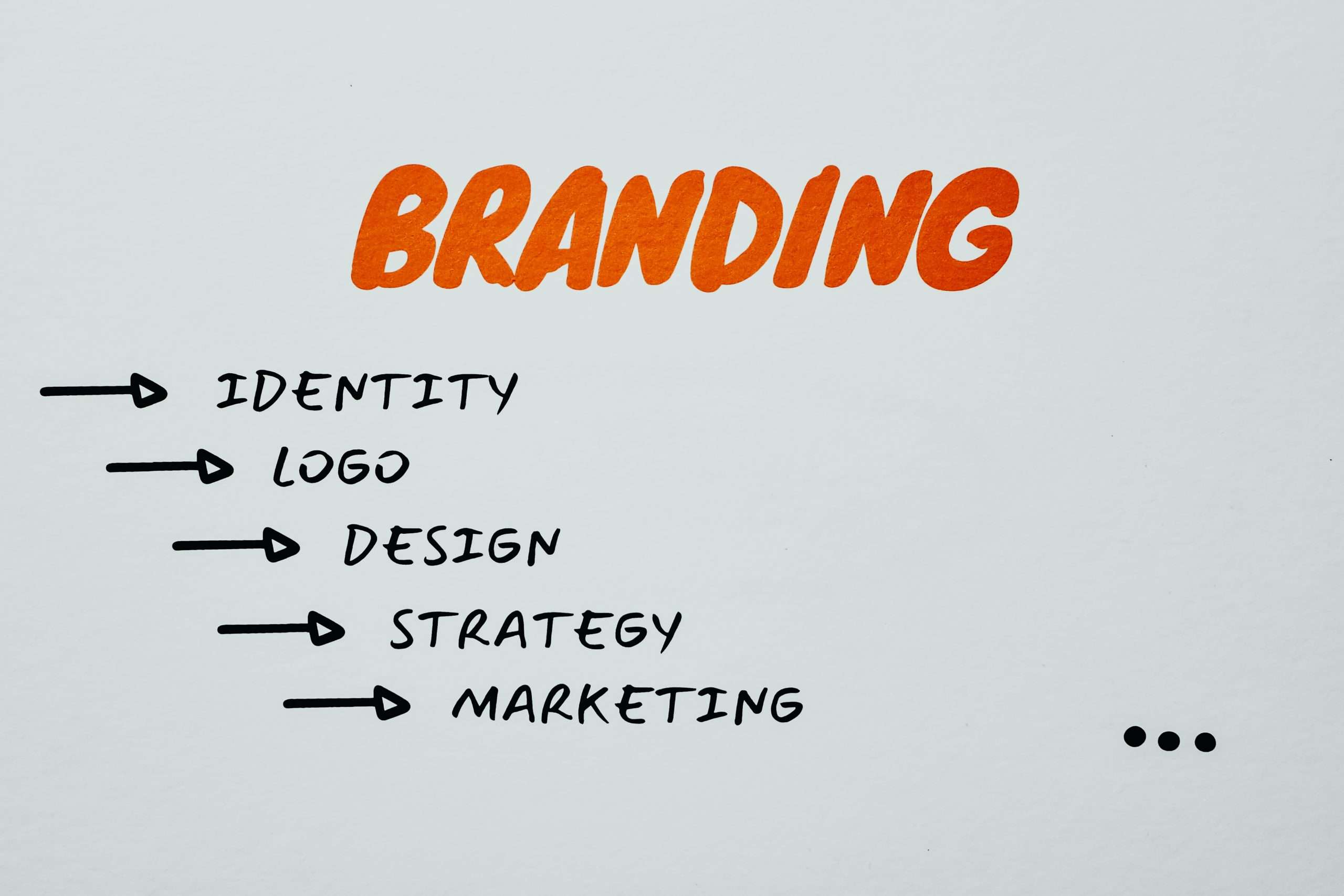 Branding design agency