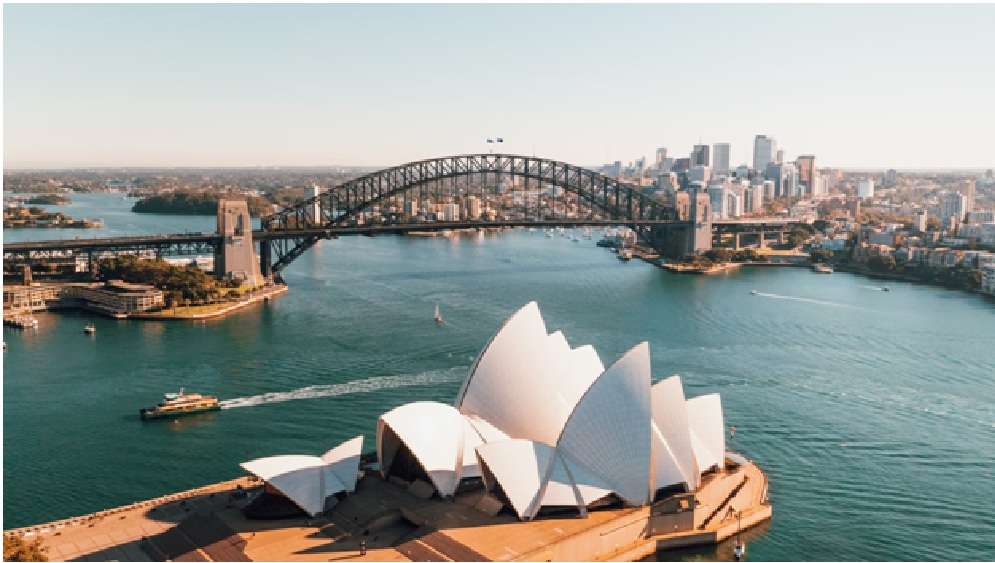 Australian Visa Processing Times
