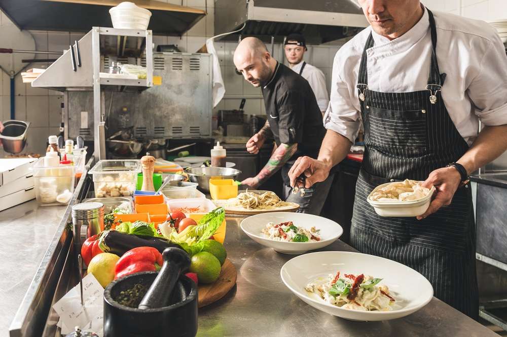 Restaurant-Industry Restaurant Industry