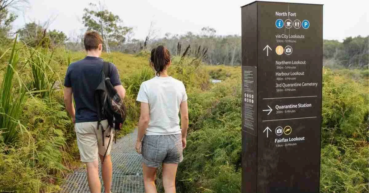 Best 10 Walks in Sydney Best 10 Walks in Sydney